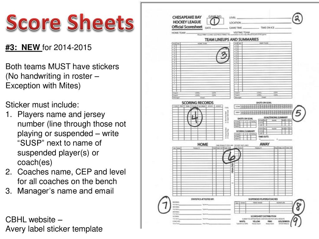 Score Sheets #1: GAME NO.: Game numbers are found at under ...