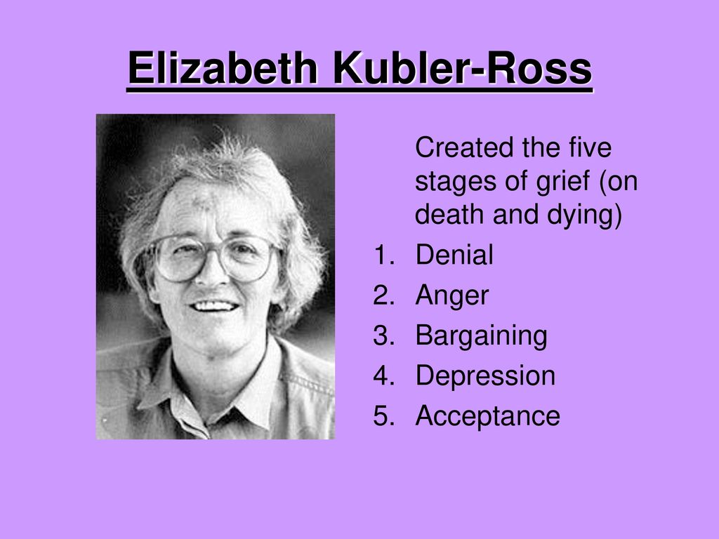 Элизабет кюблер росс. Elisabeth Kubler-Ross. Модель Элизабет Кюблер. Э. Кюблер-Росс. Элизабет Кюблер-Росс в молодости.