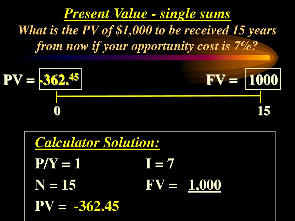 Single valued. FV PV 1+I N. FV=pv1+r/m. PV=FV, если:. FV PV 1 R N формула.