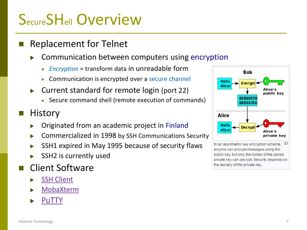 Telnet ssh connecting to hosts internet technology ppt download