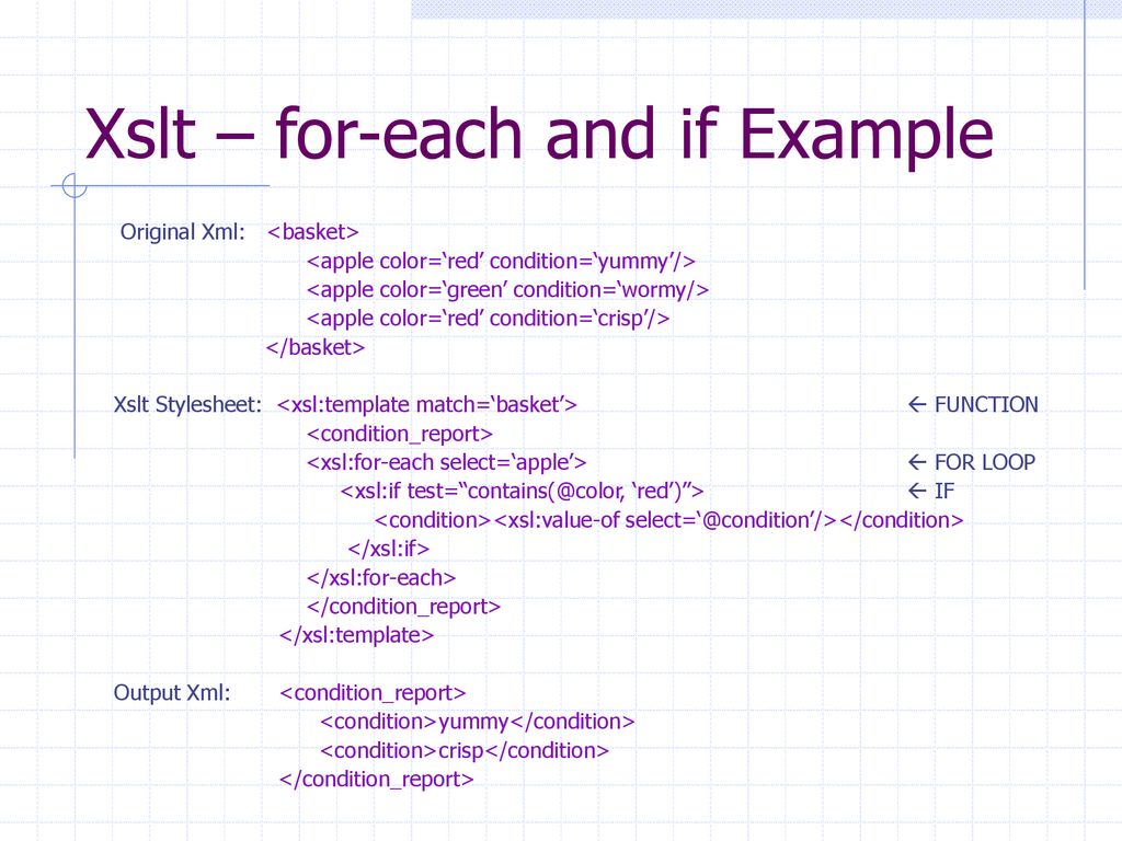 Extensible markup and beyond september 26 2001 jeff derstadt ppt