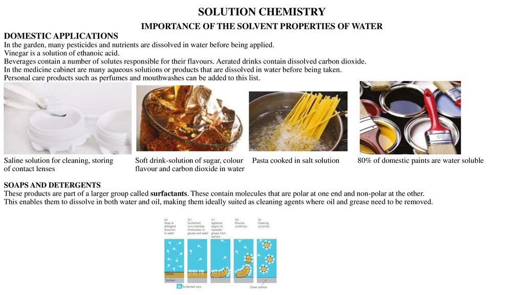 solution-chemistry-ppt-download