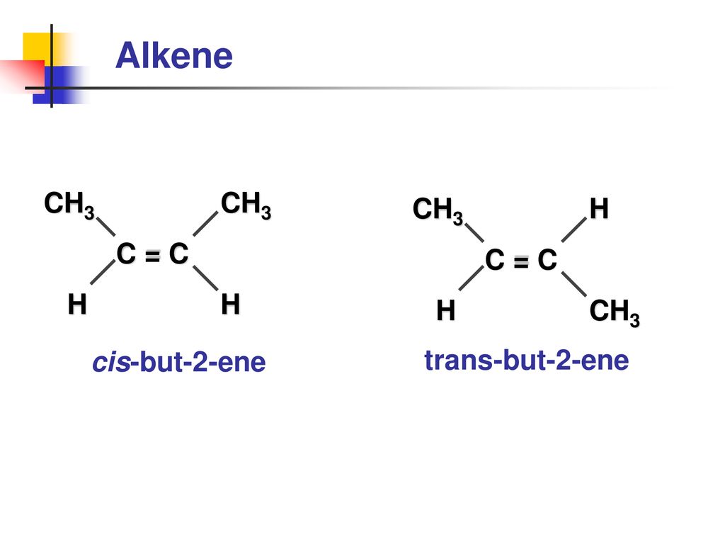 Alkene CH3 CH3 CH3 H C = C C = C H H H CH3 cis-but-2-ene.
