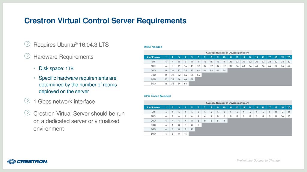 Application Scenarios  Crestron Virtual Control Server Software