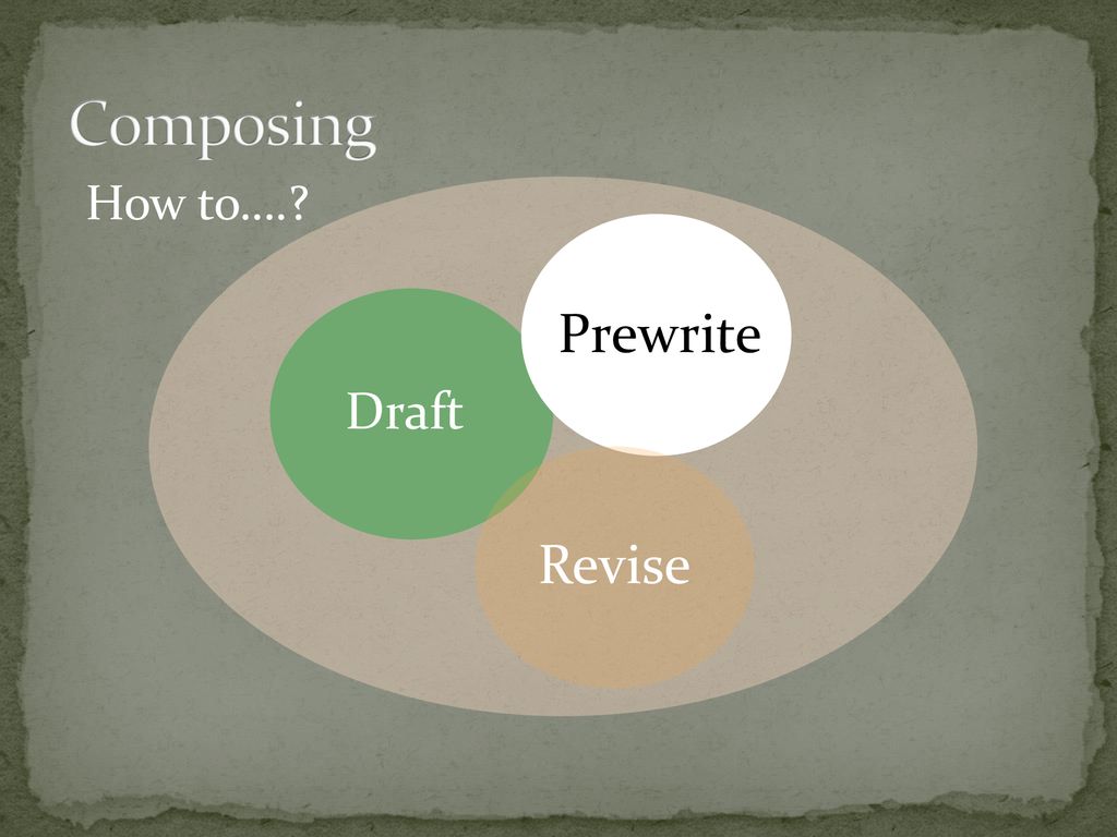 how to write characterization essay