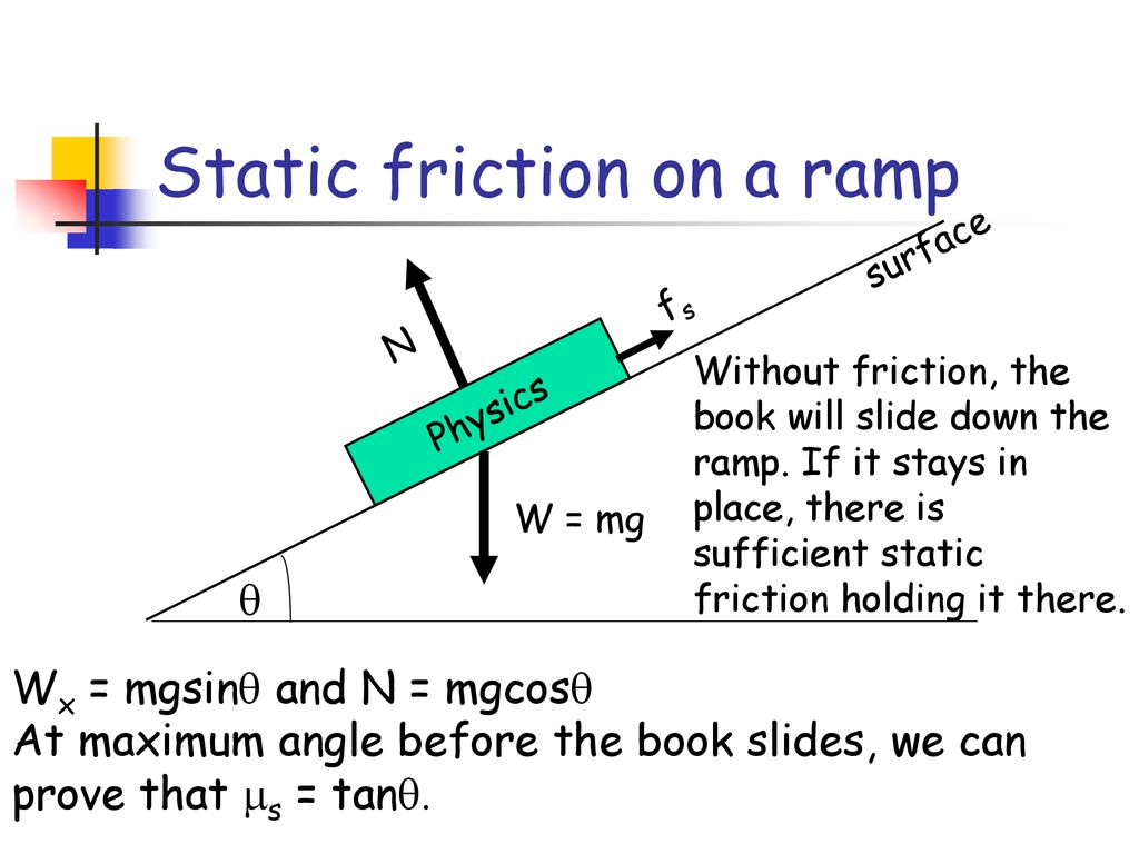 Introduction To Newton S Laws Newton S First Law Ppt Download Introduction To Newton S Laws Newton S First Law Ppt Download