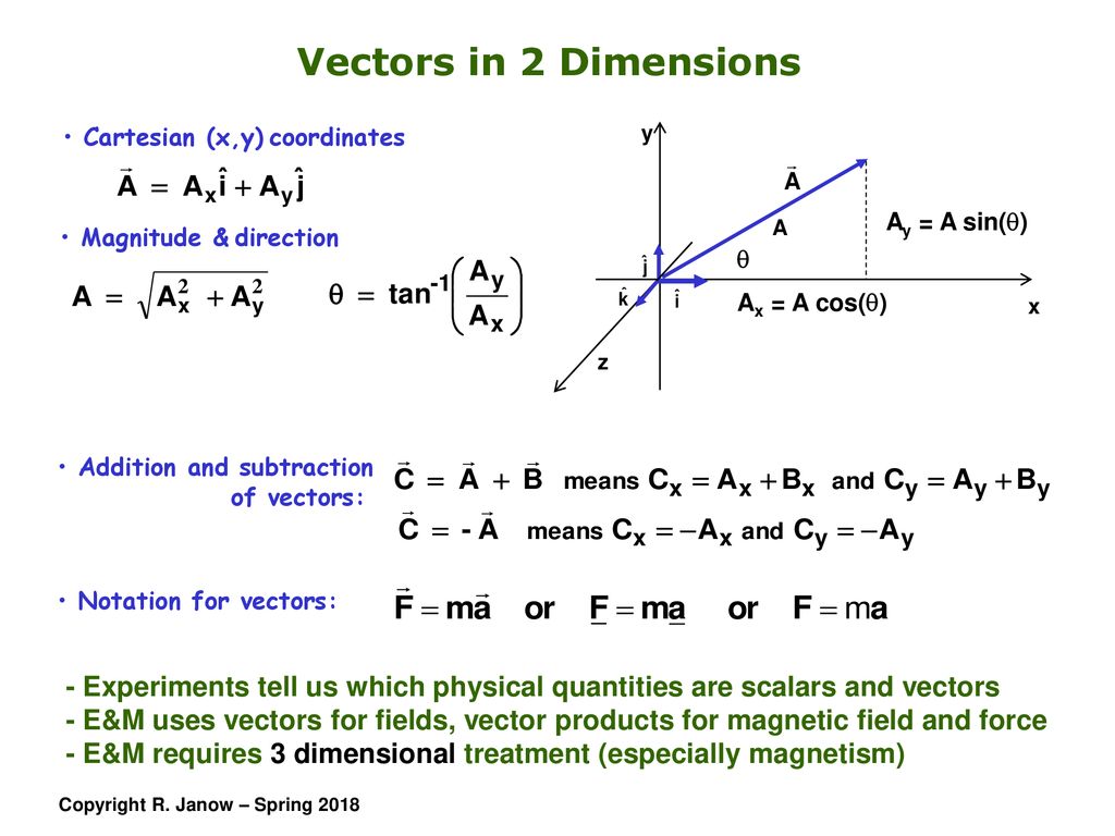 Physics 121 Electricity And Magnetism Introduction Ppt Download