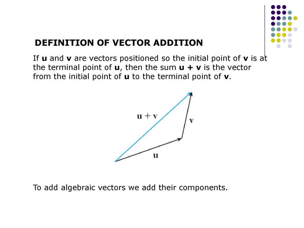DEFINITION OF VECTOR ADDITION