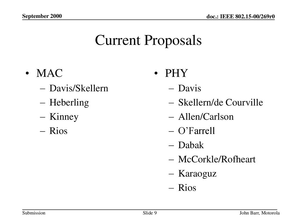 Current Proposals MAC PHY Davis/Skellern Heberling Kinney Rios Davis