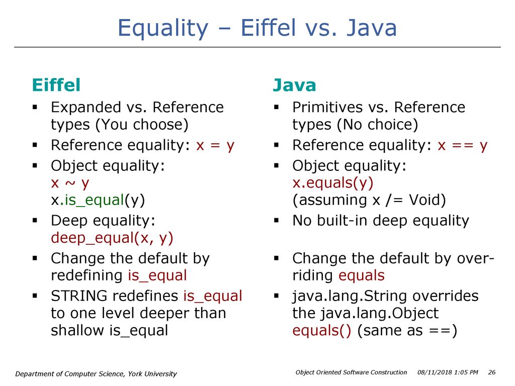 Equality – Eiffel vs. Java
