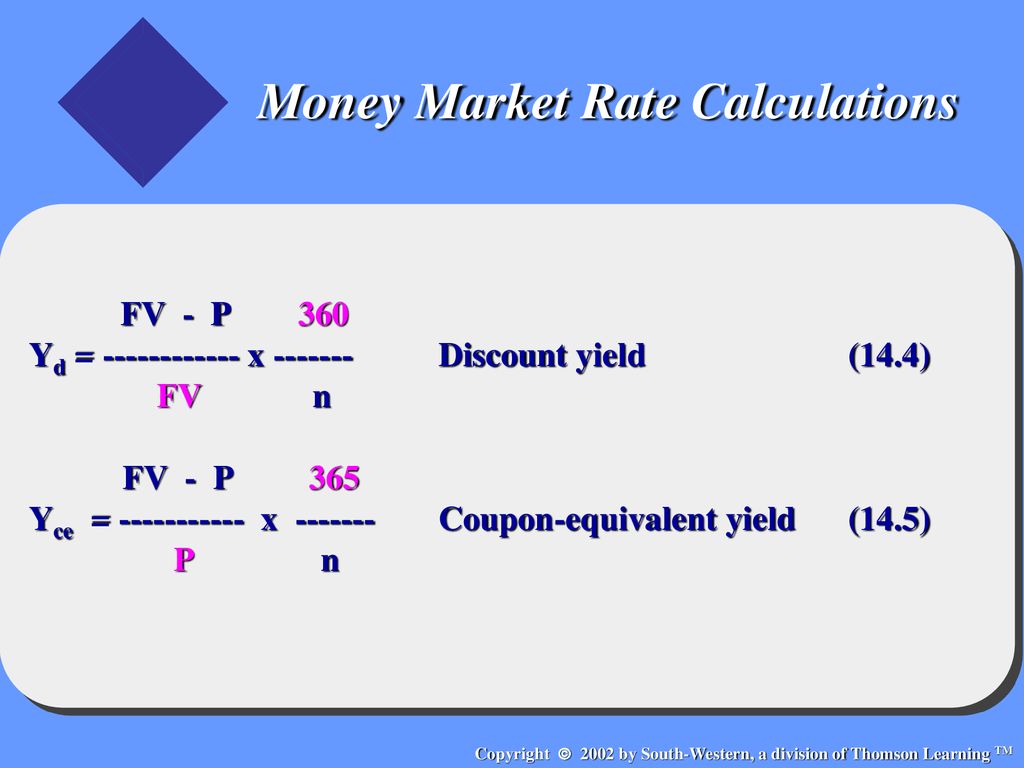Money Market Rate Calculations