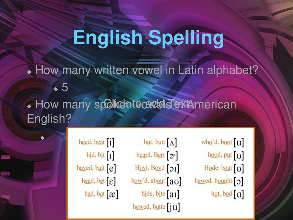 What Is The Characteristic Of An Alphabetic Writing System Ppt Download
