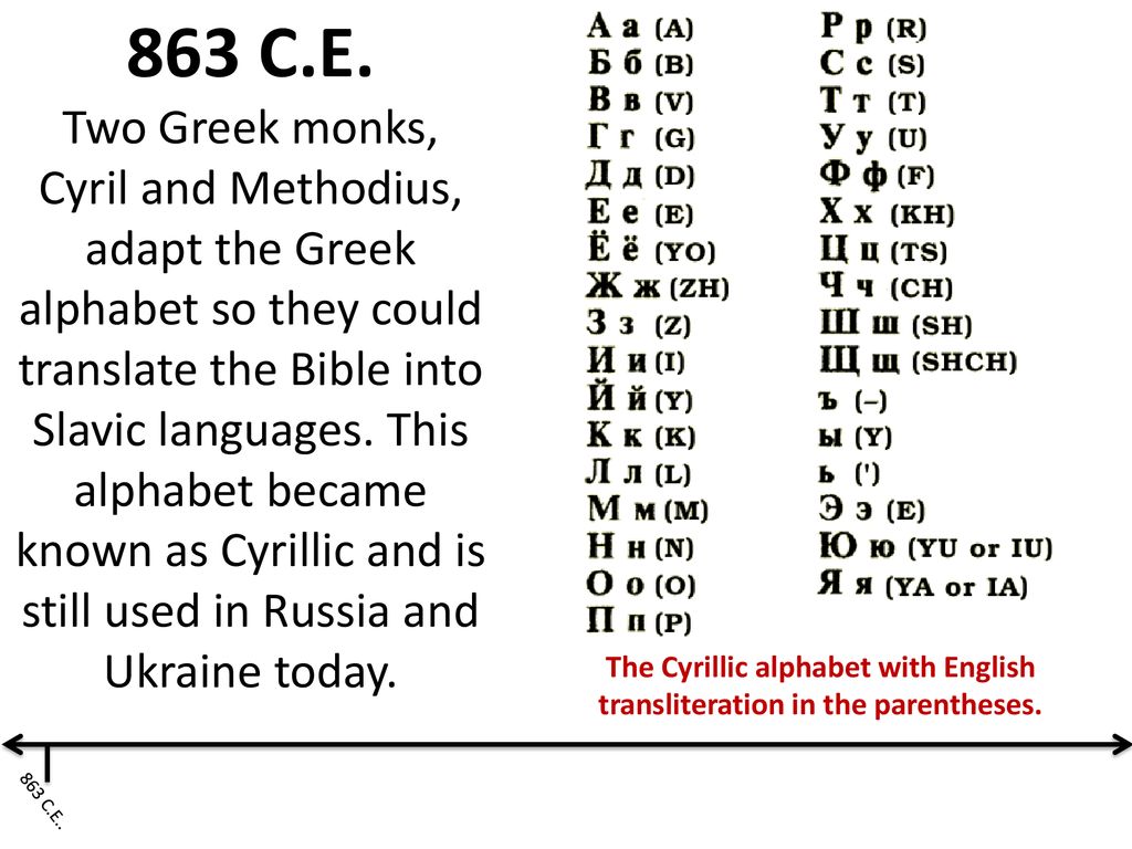 Chronology Of Early Russia Ppt Download