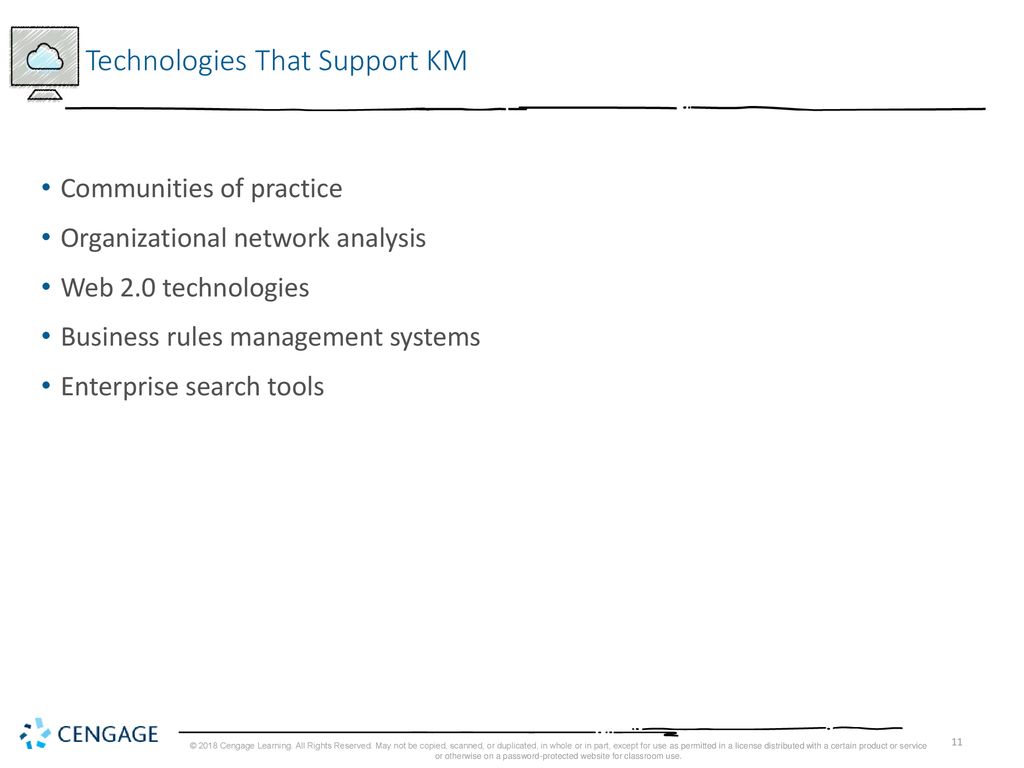 Technologies That Support KM