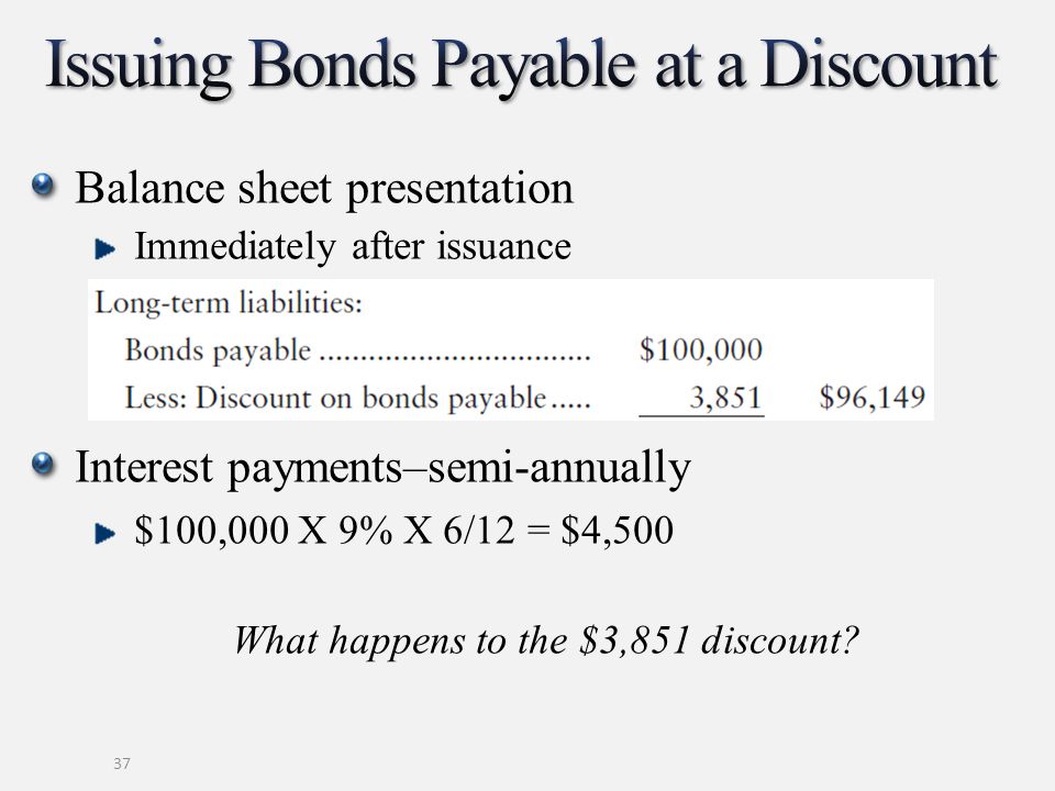 Long-Term Liabilities, Bonds Payable, and Classification of Liabilities on  the Balance Sheet Chapter 11 Chapter 11 covers long-term liabilities, bonds.  - ppt download