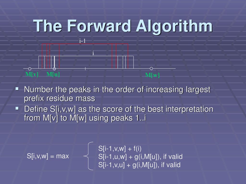 De Novo Interpretation Of Peptide Mass Spectra Ppt Download De Novo Interpretation Of Peptide Mass Spectra Ppt Download