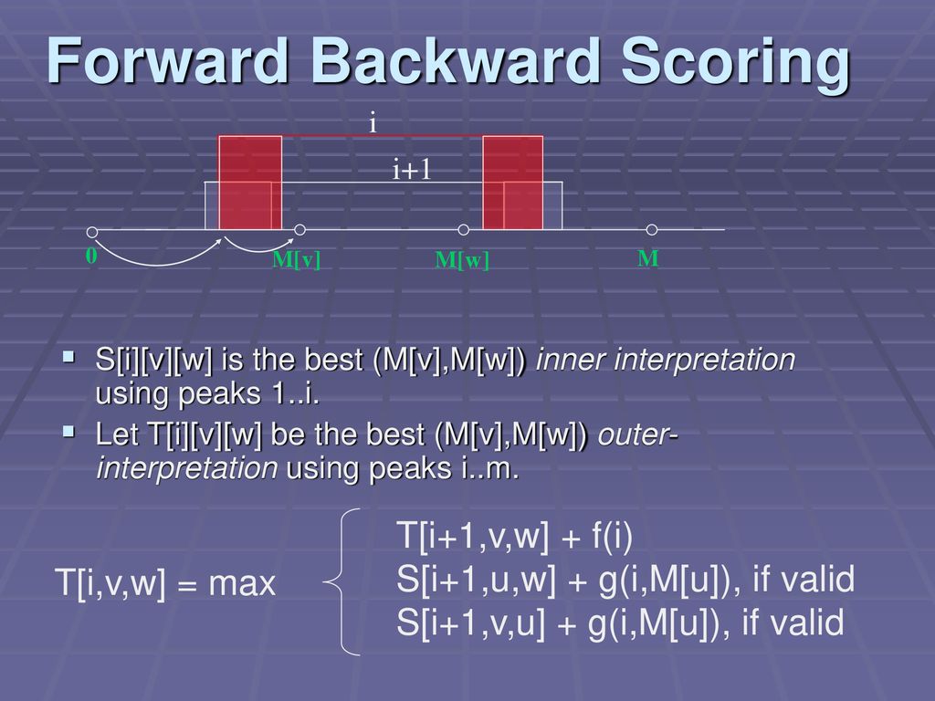 De Novo Interpretation Of Peptide Mass Spectra Ppt Download