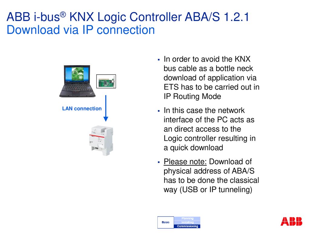 ABB i-bus® KNX Logic Controller ABA/S ppt download