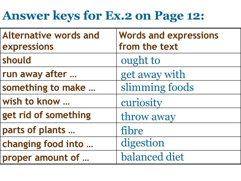 Answer keys for Ex.2 on Page 12: