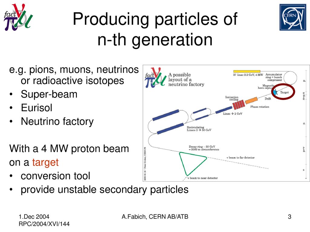 Producing particles of n-th generation