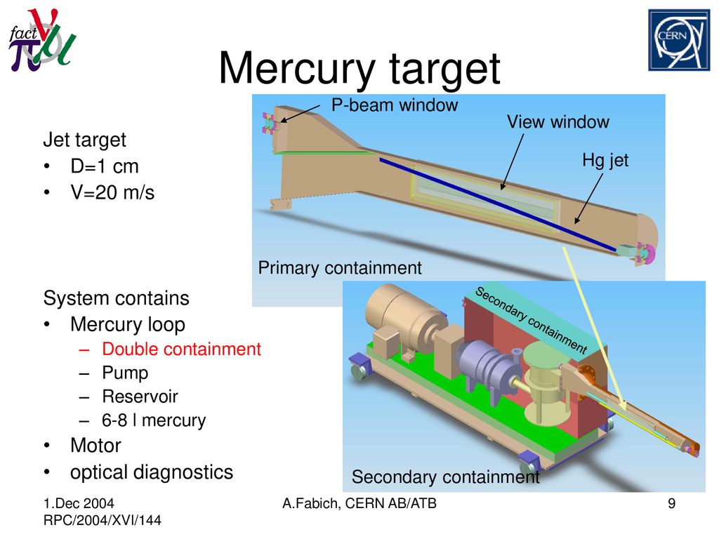 Mercury target Jet target D=1 cm V=20 m/s System contains Mercury loop