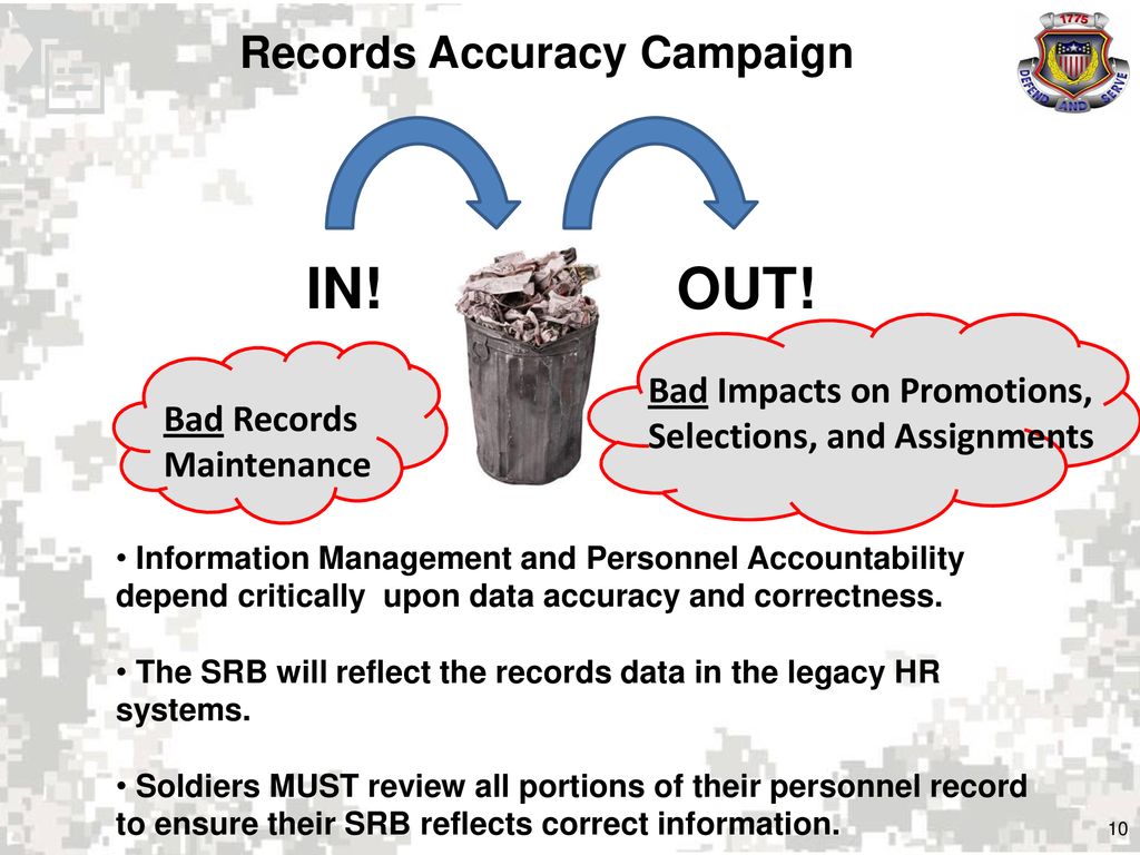 IN! OUT! Records Accuracy Campaign Bad Impacts on Promotions,