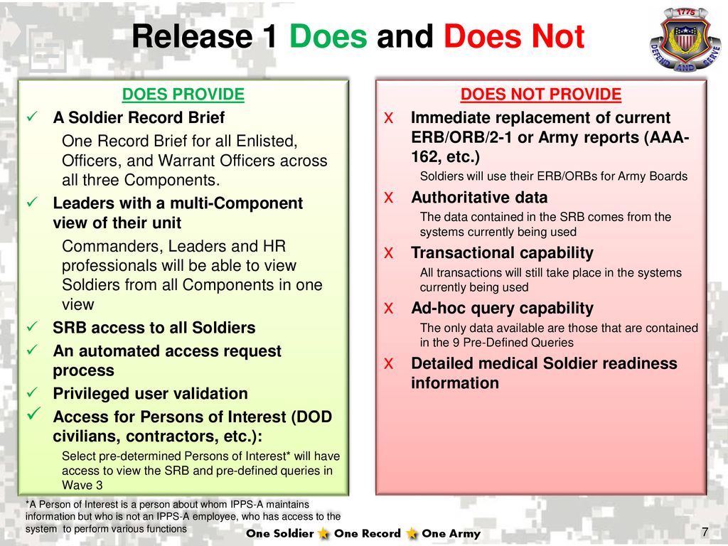 Release 1 Does and Does Not