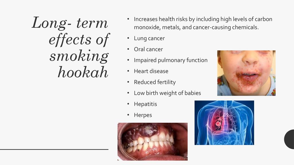 Hookah Smoking Hannah Lobkovich. ppt download