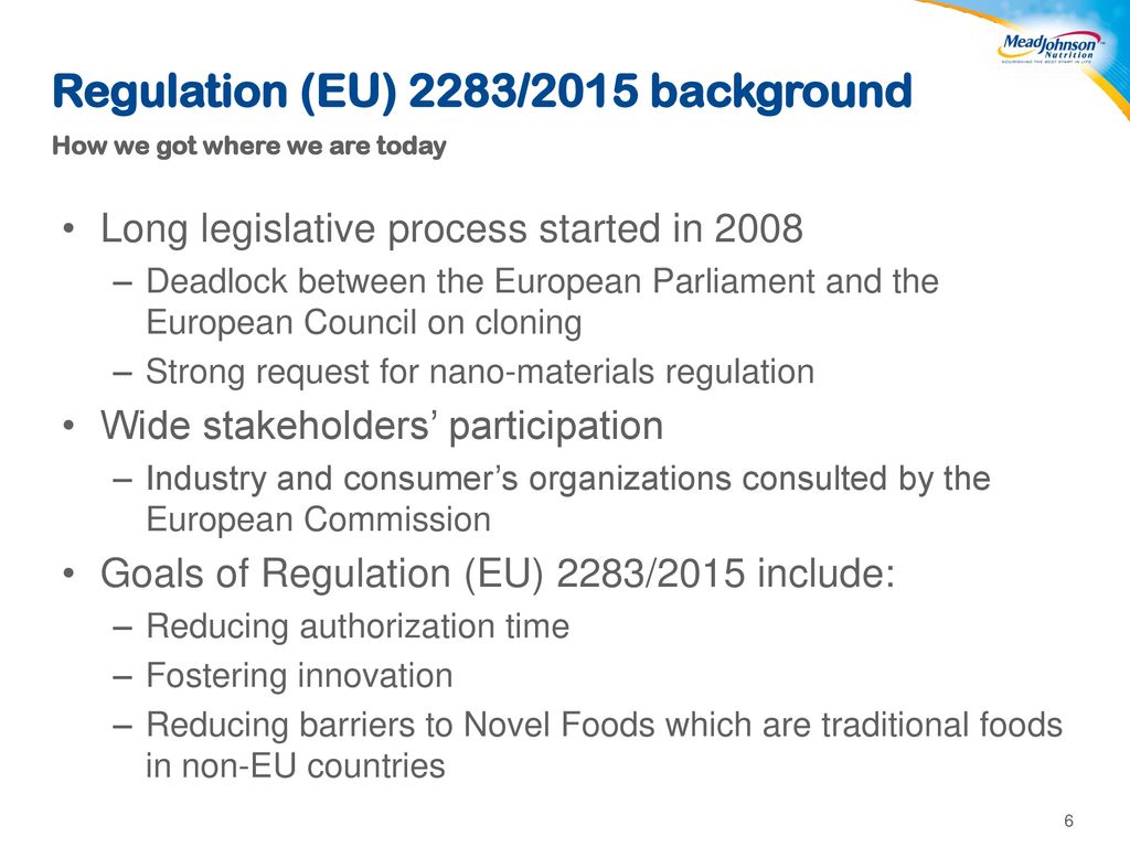 Regulation (EU) 2283/2015 background