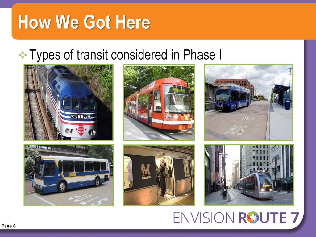 How We Got Here Types of transit considered in Phase I Page 6