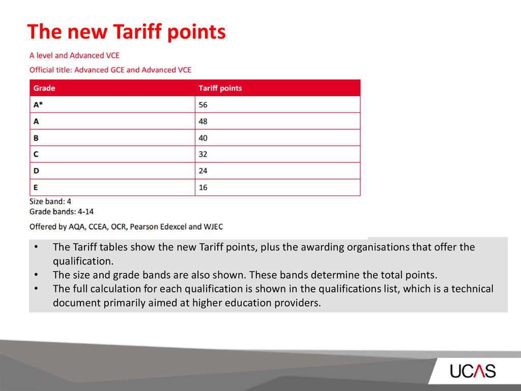 The new UCAS Tariff – for entry into higher education from September 2017  onwards Toolkit 2 for teachers and advisers October ppt download