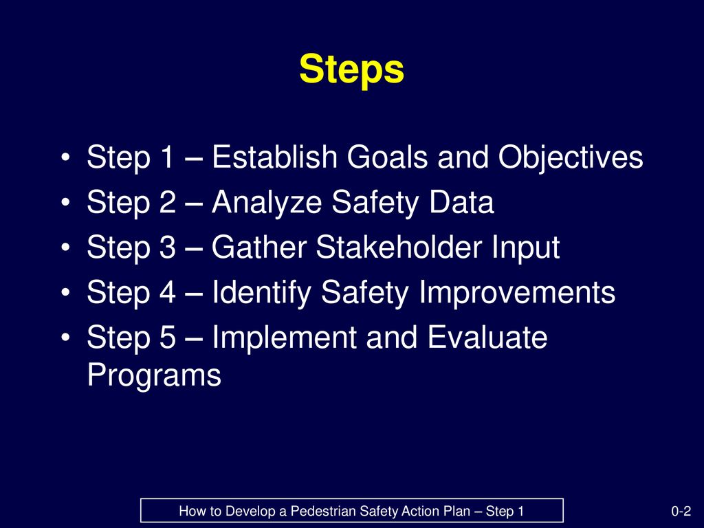 Developing A Pedestrian -Bicycle Safety Action Plan - Ppt Download