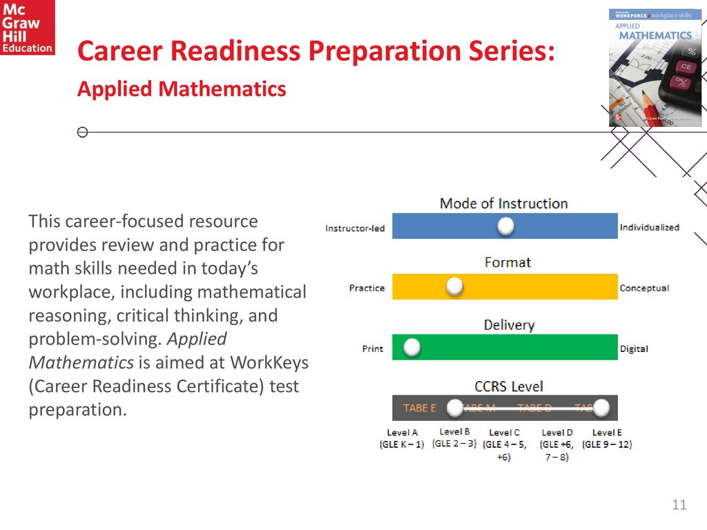 Numeracy For Adult Learners - Ppt Download