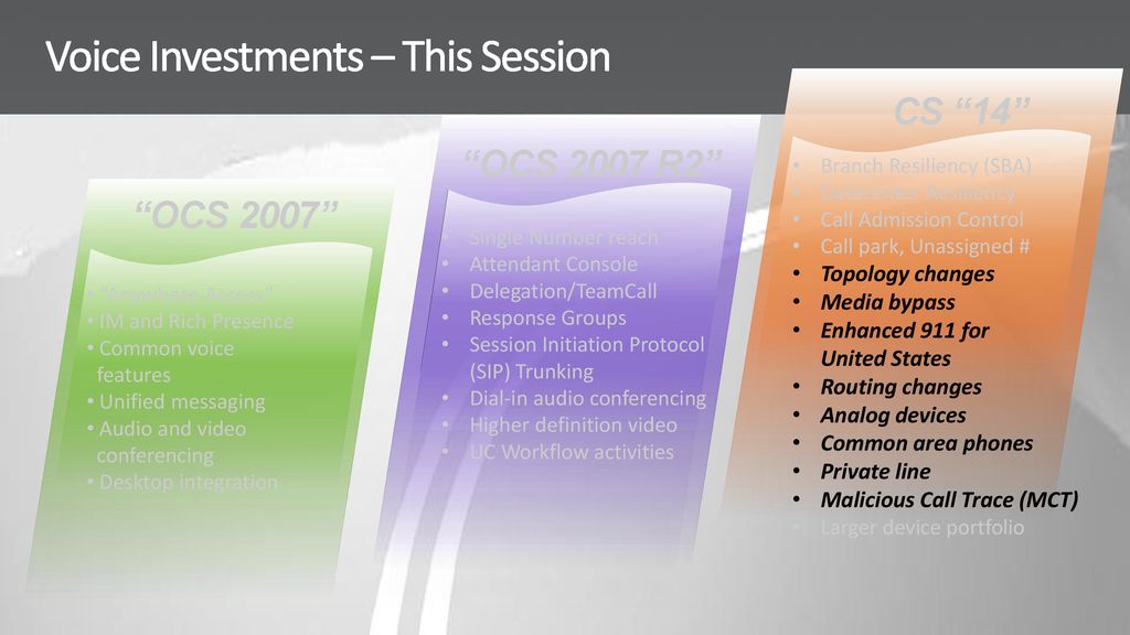 Voice Investments – This Session
