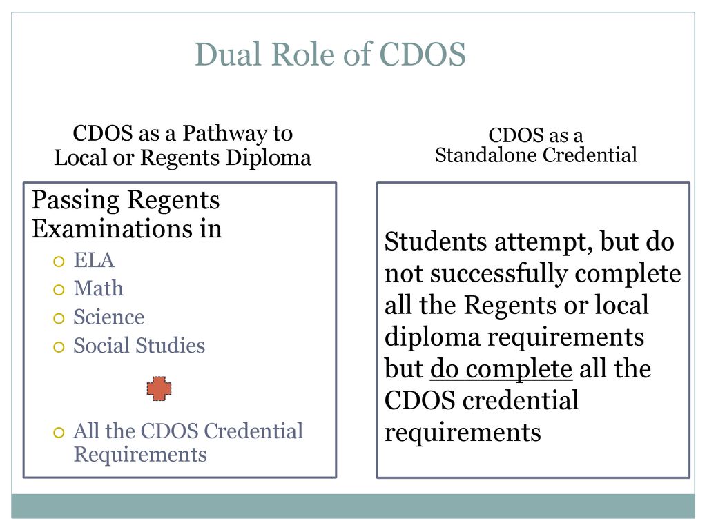 Dual Role of CDOS Passing Regents Examinations in