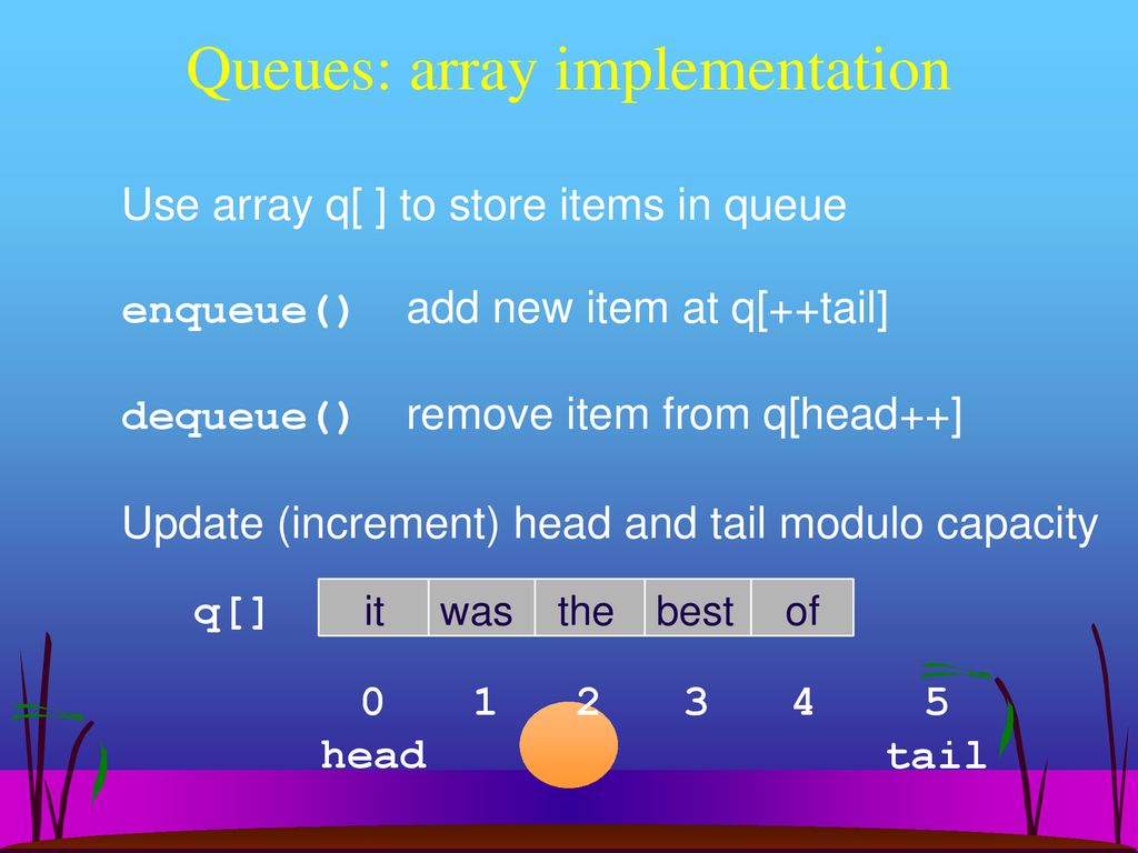 Basic data types queues ppt download