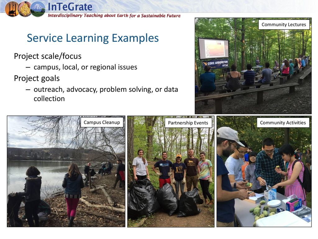 Develop Course Projects activities That Ppt Download thanks-let-s-get-learning