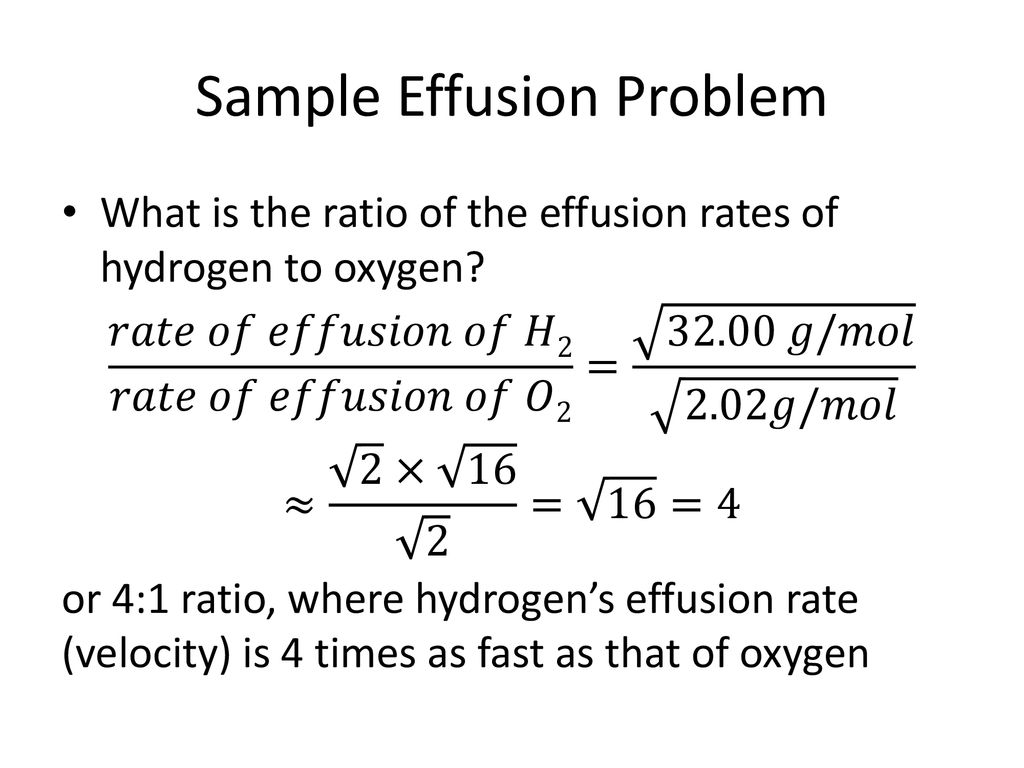 Sample Effusion Problem