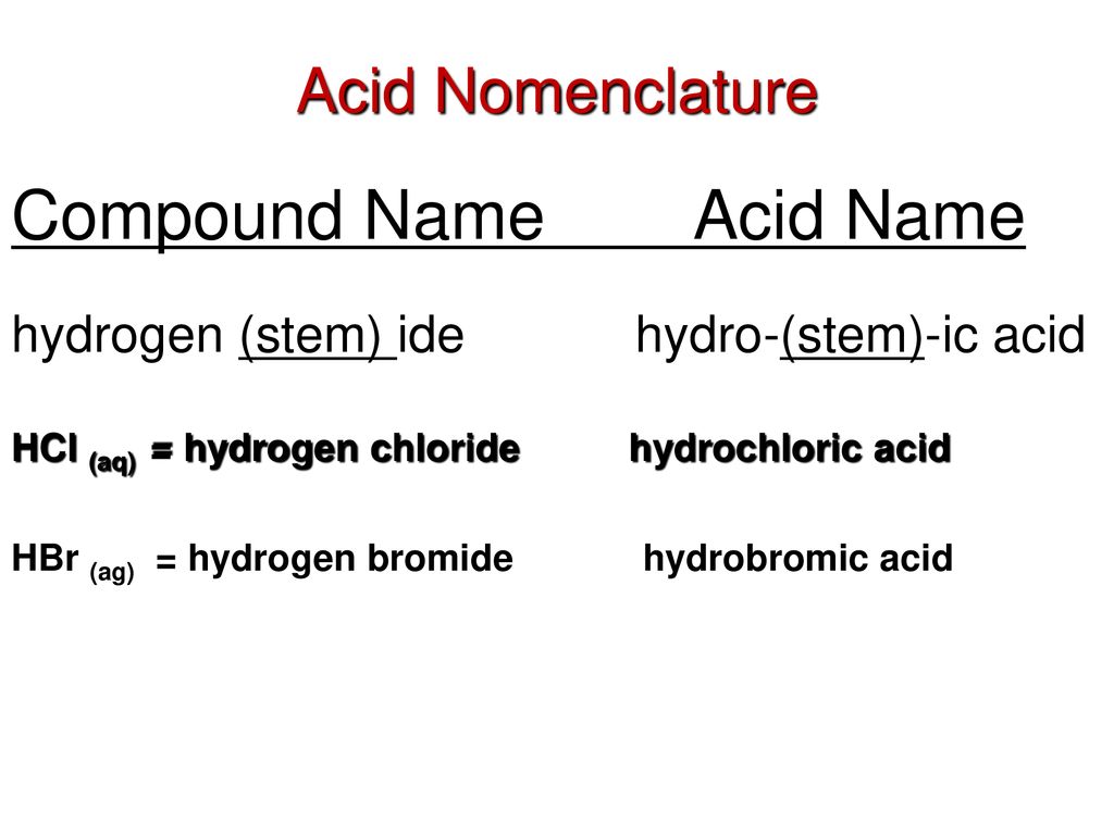 Acid Nomenclature Acids Examples: Compounds that form H+ in water. - ppt  download