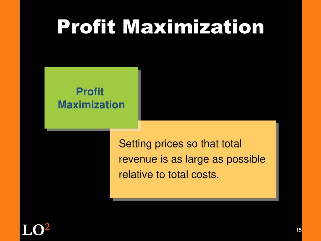 Profit Maximization LO2 Profit Maximization