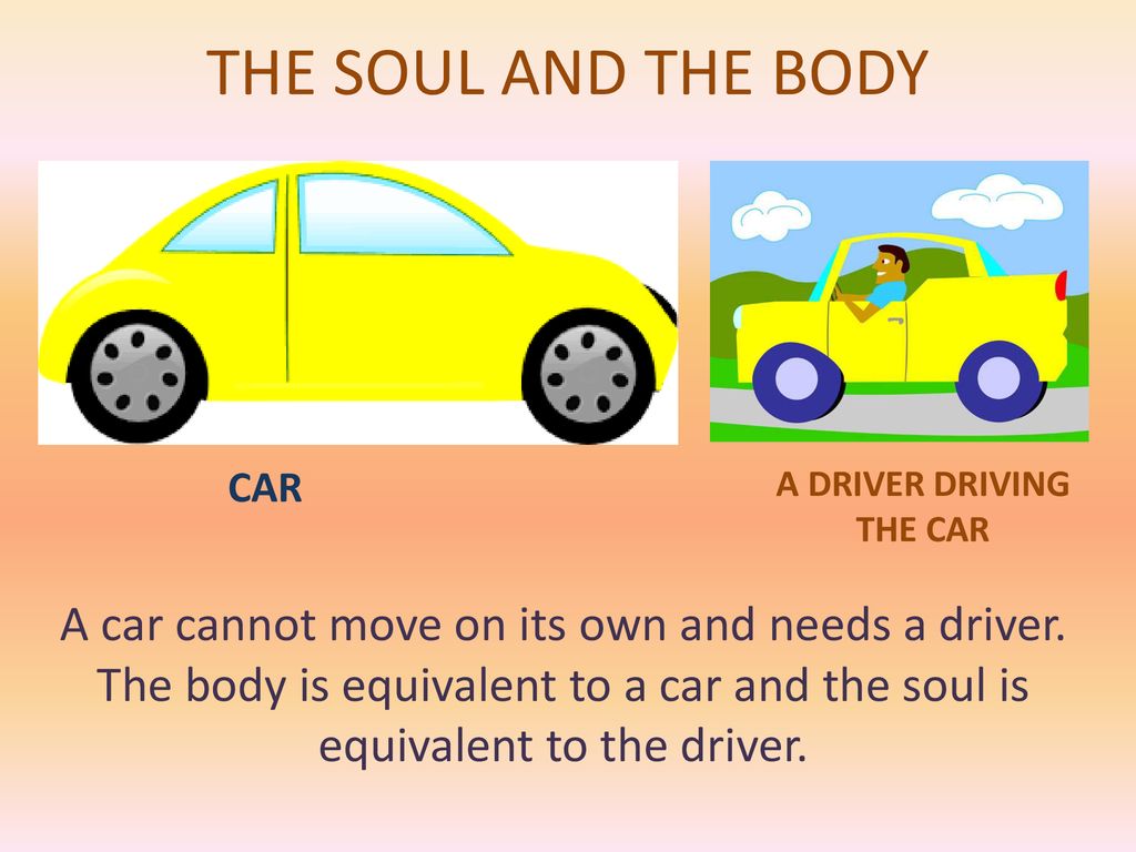 RAJYOGA MEDITATION day 1 “KNOWING MYSELF” - ppt download
