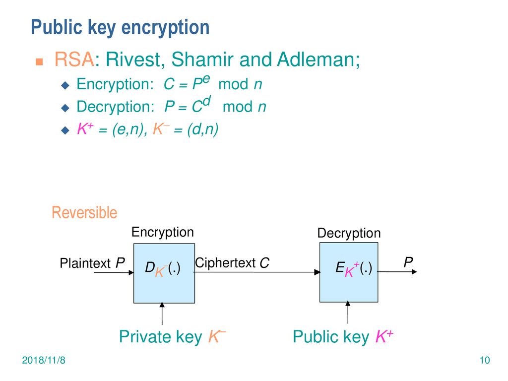 Chap 6 Security And Protection Ppt Download