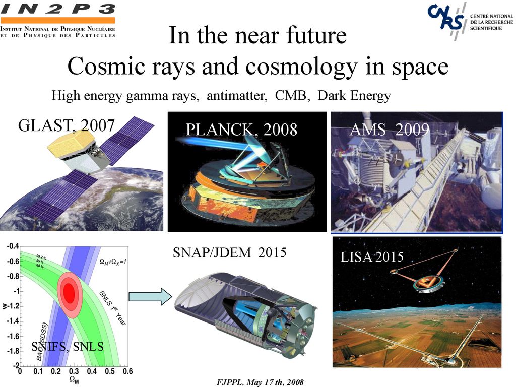 In the near future Cosmic rays and cosmology in space