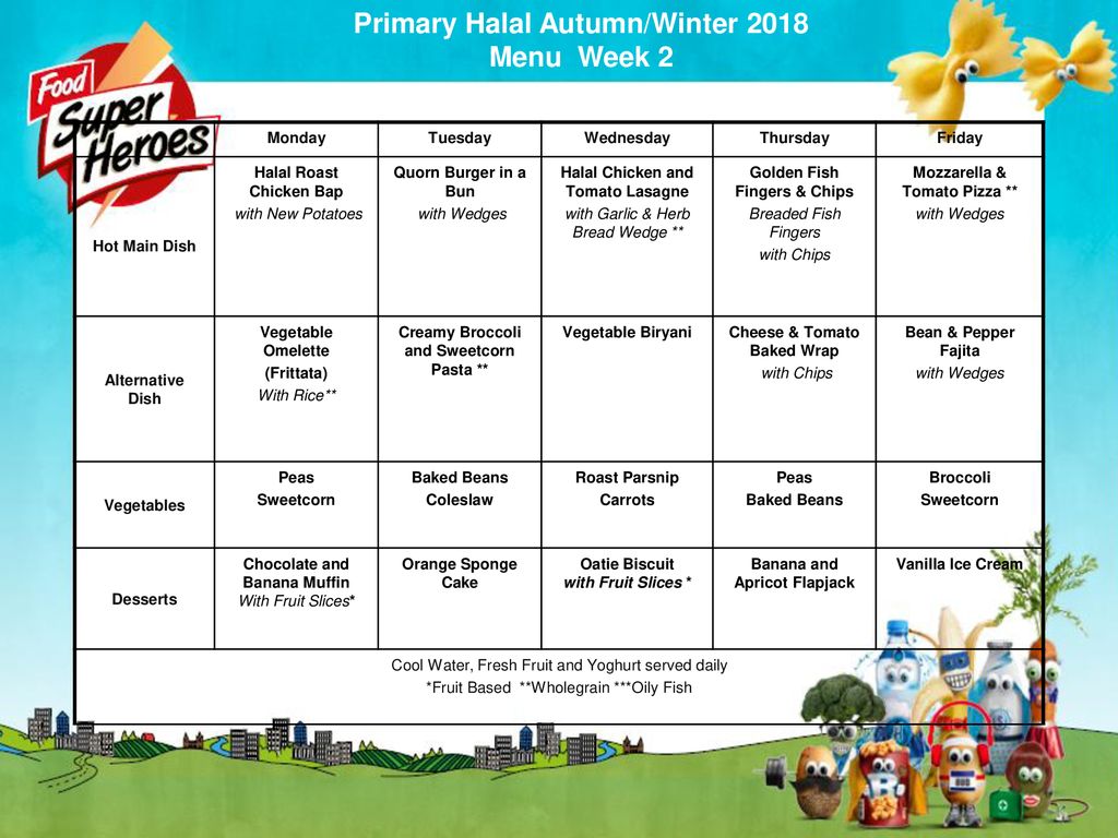 Primary Halal Autumn/Winter 2018 Menu Week 2