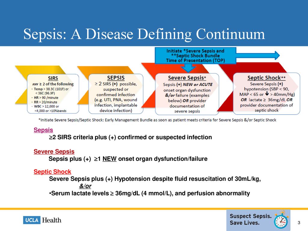 Sepsis: How Laboratory Can Help Mackenzie Roesti, Rn, Msn, Ccrn - Ppt 