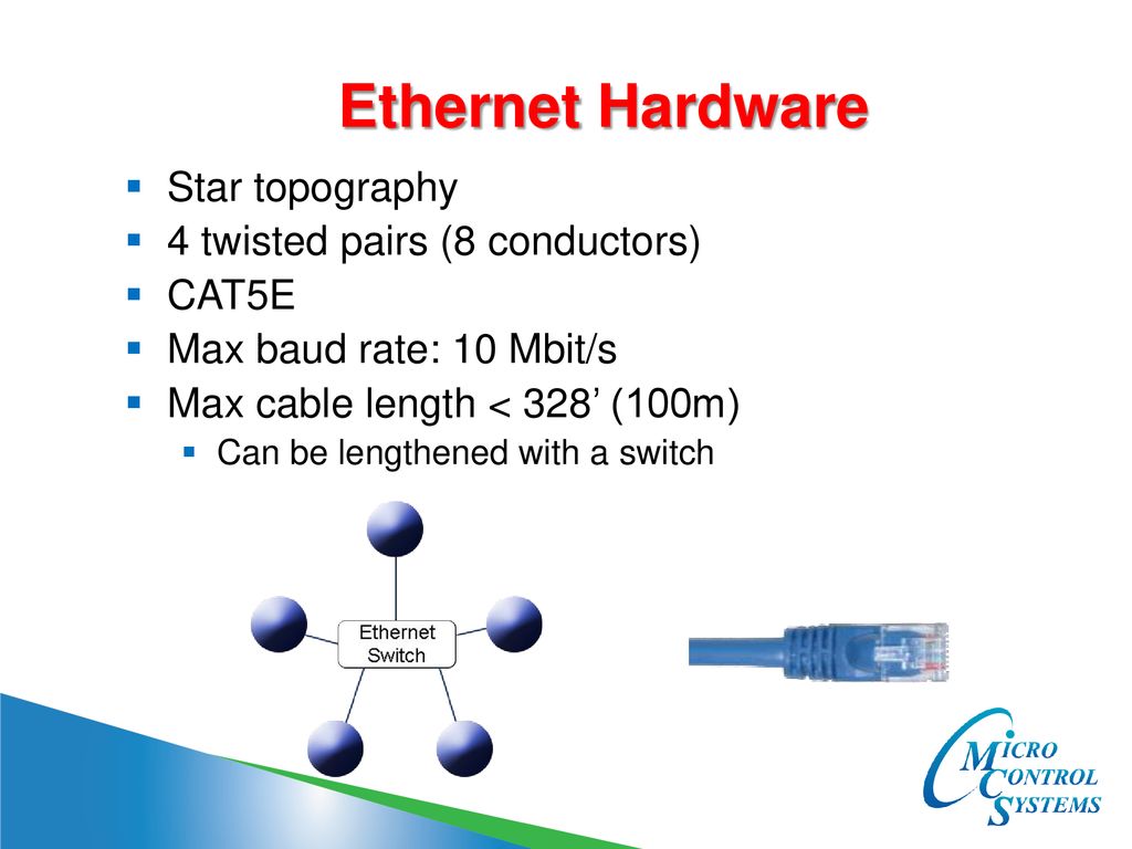 Network solutions rev j 11 8 ppt download