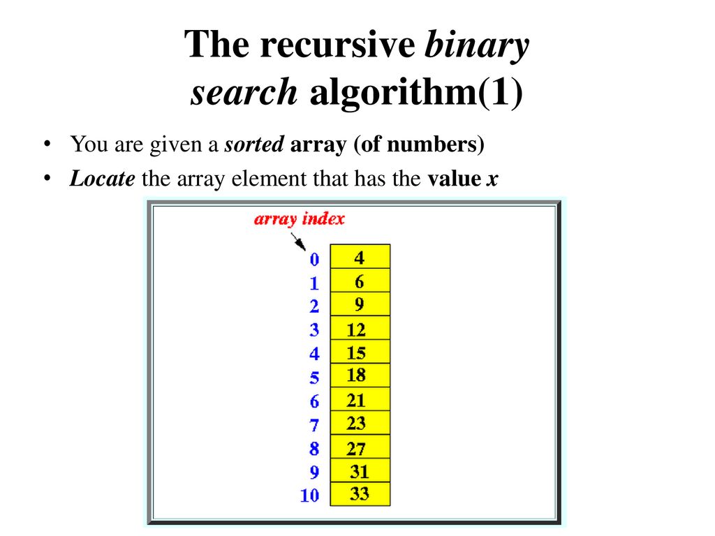 Intro to Recursion. - ppt download