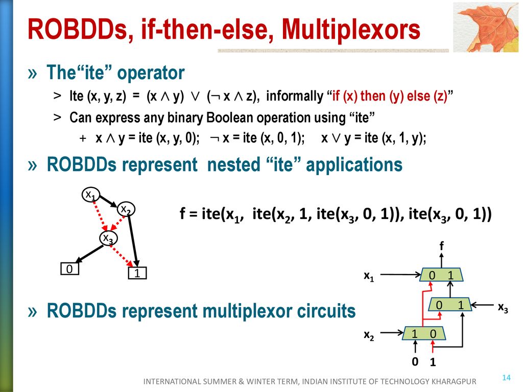 Succinct Representations Of Finite State Systems Ppt Download