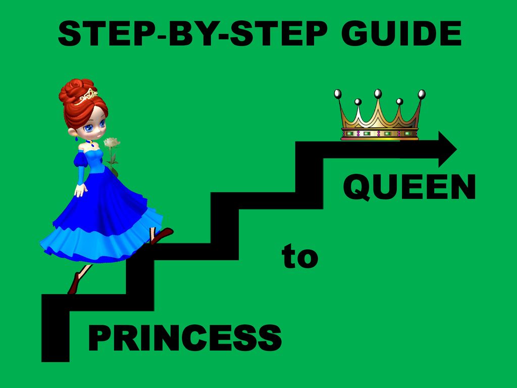 STEP-BY-STEP GUIDE QUEEN to PRINCESS Facilitator: