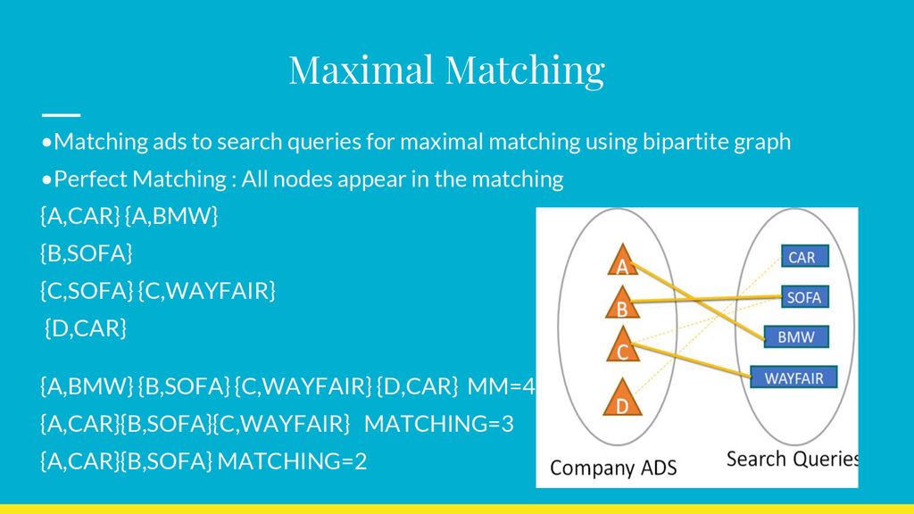 Cloud computing group ppt download